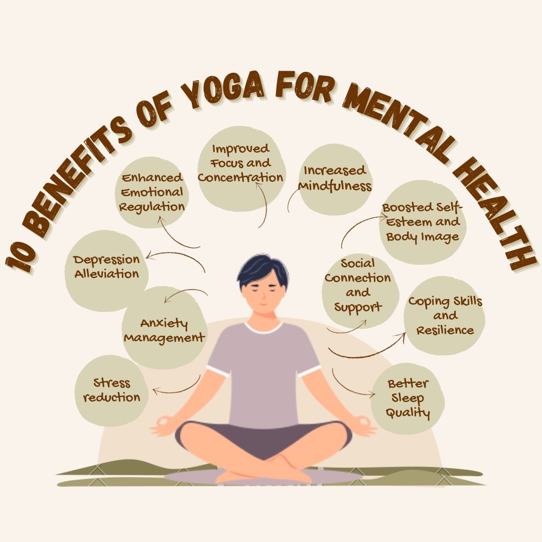 yoga benefits.jpg
